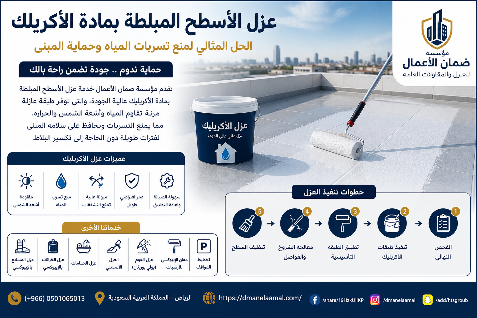 عزل الأسطح المبلطة بمادة الأكريلك في الرياض – الحل المثالي لمنع تسربات المياه