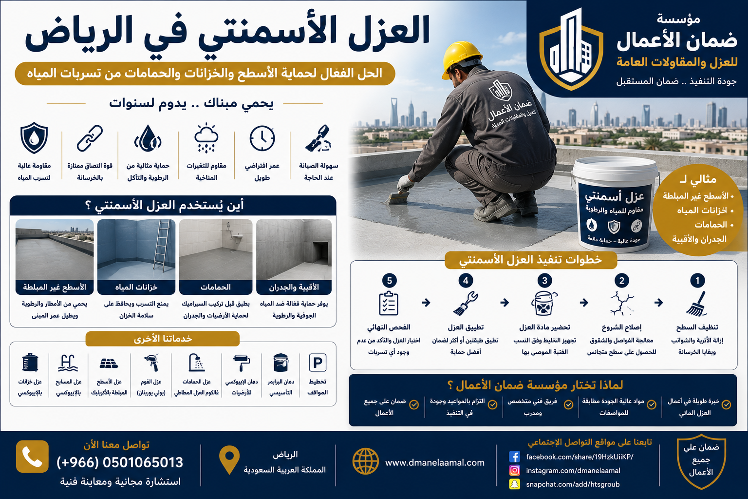 العزل الأسمنتي في الرياض – الحل الفعال لحماية الأسطح والخزانات والحمامات من تسربات المياه