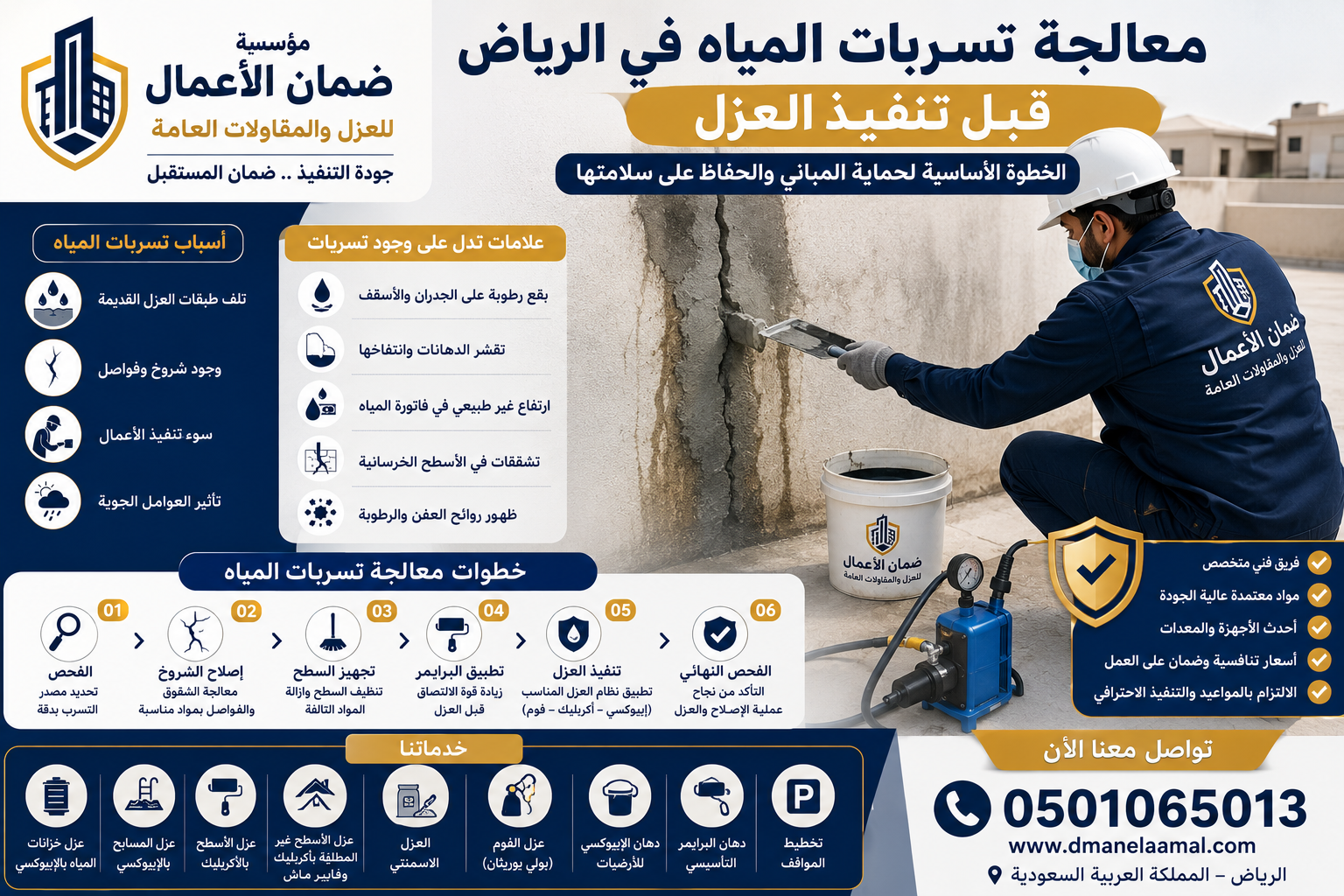 معالجة تسربات المياه في الرياض قبل تنفيذ العزل – الخطوة الأساسية لحماية المباني