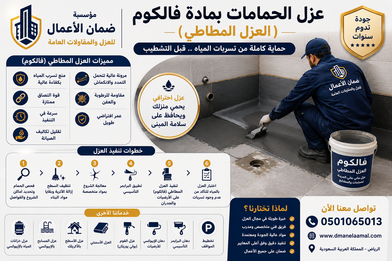 عزل الحمامات بمادة فالكوم (العزل المطاطي) في الرياض – حماية فعالة من تسربات المياه