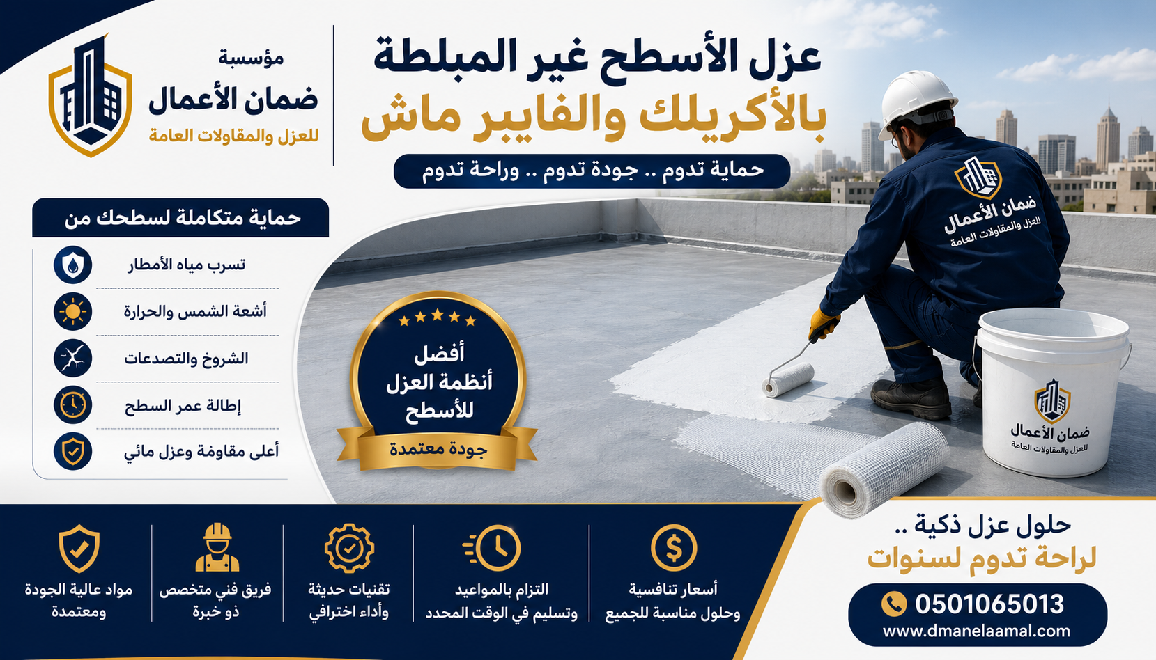 عزل الأسطح غير المبلطة بالأكريلك والفايبر ماش في الرياض – حماية فعالة ضد تسربات المياه وحرارة الصيف