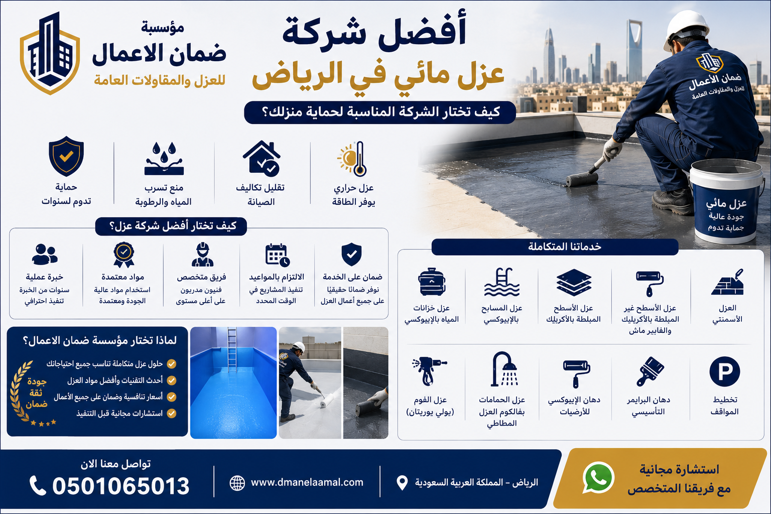 أفضل شركة عزل مائي في الرياض – كيف تختار الشركة المناسبة لحماية منزلك؟
