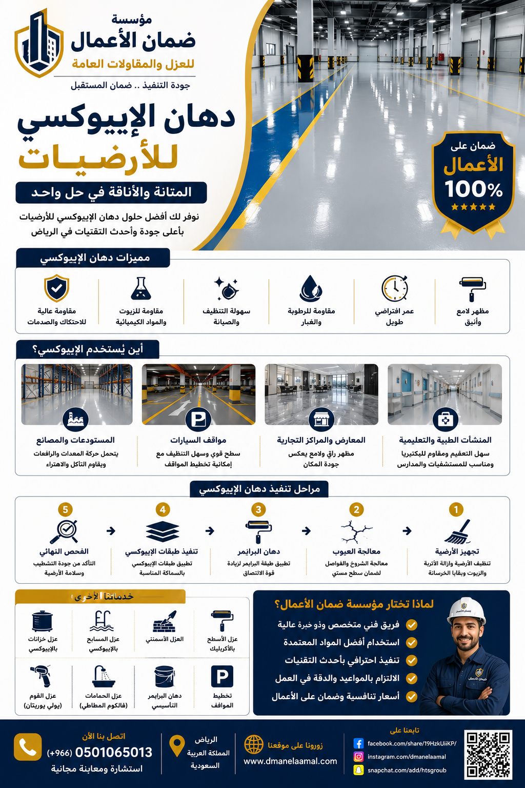 دهان الإيبوكسي للأرضيات في الرياض – المتانة والأناقة في حل واحد