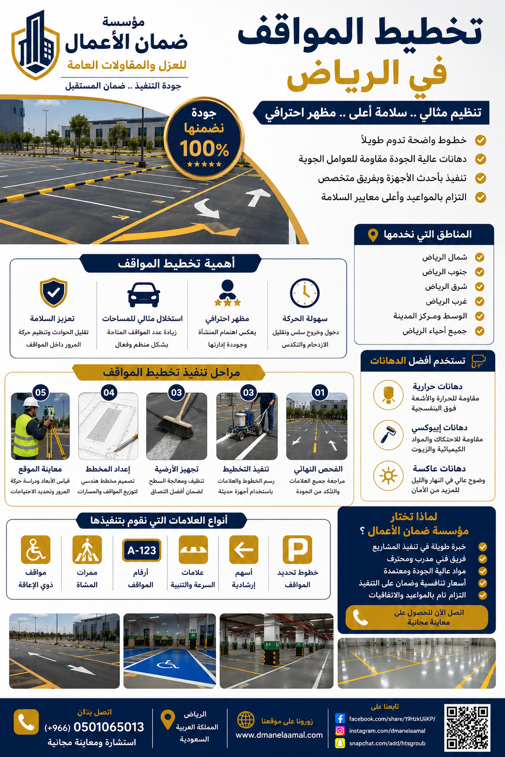 تخطيط المواقف في الرياض – أفضل الحلول لتنظيم مواقف السيارات وتحقيق أعلى معايير السلامة